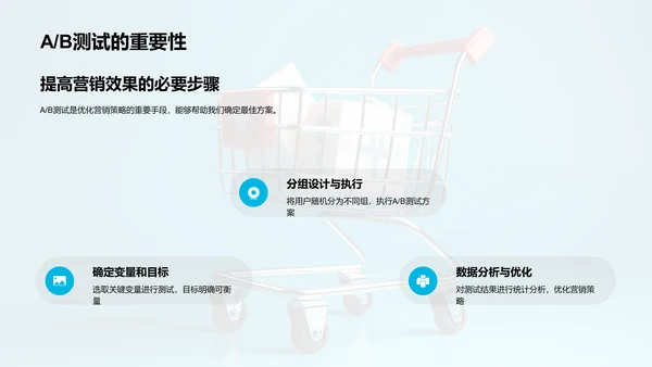 医保产品电商转化