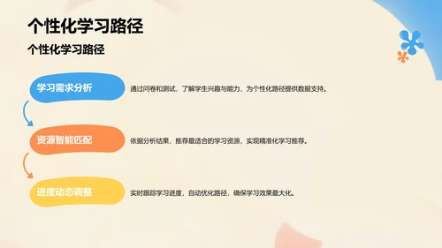 蓝色卡通风教学课件PPT模板