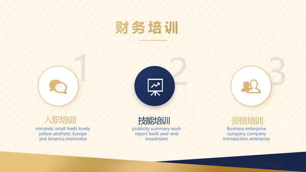 高端创业融资计划书商业项目计划书动态PPT