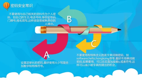 网络数据安全互联网信息安全PPT课件