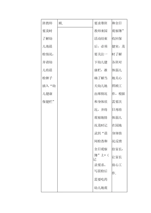 中心幼儿园晨检工作流程