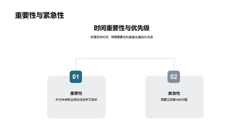 初三学霸养成记