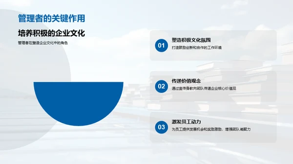 构筑文化力量