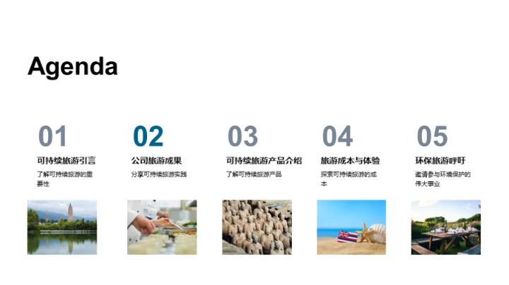 走向可持续：环保旅行新选择