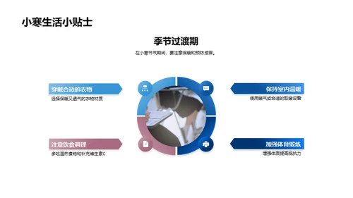 小寒节气解析