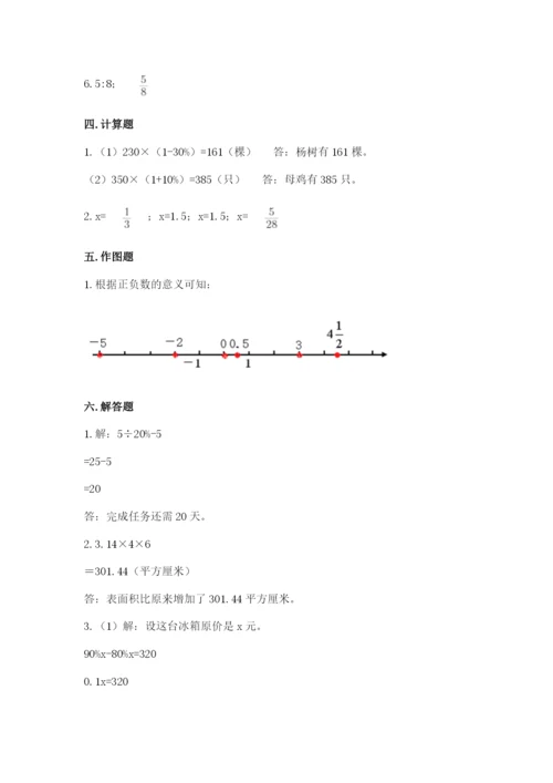 哈尔滨市呼兰区六年级下册数学期末测试卷参考答案.docx