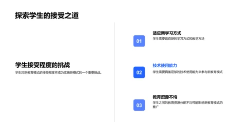 新教育模式研究PPT模板