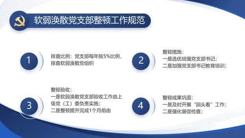 蓝色大气党支部工作专题动态PPT