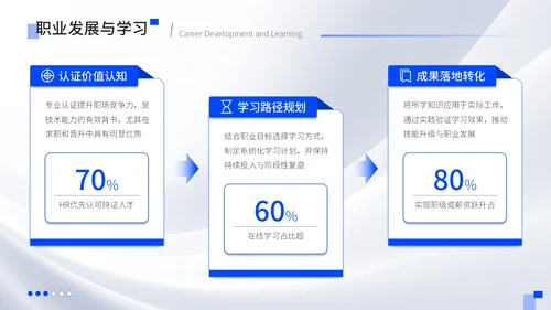 蓝色质感风大学生简历PPT模板