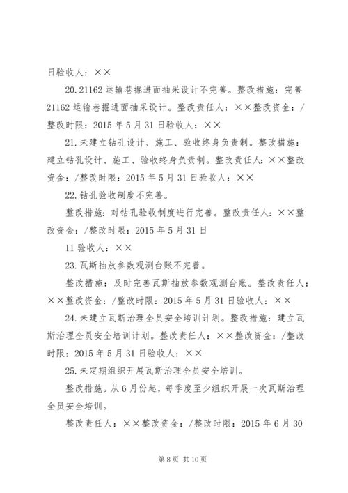 高码门煤矿专家组会诊整改治理方案 (2).docx