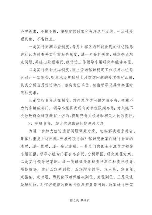 县政府土地信访问题调研报告.docx
