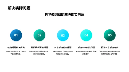 解析自然科学之谜