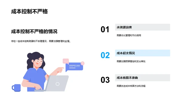 水资源，成本之核