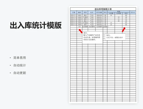出入库统计模版