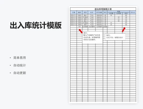 出入库统计模版