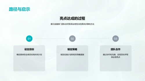 金融业绩月报告PPT模板