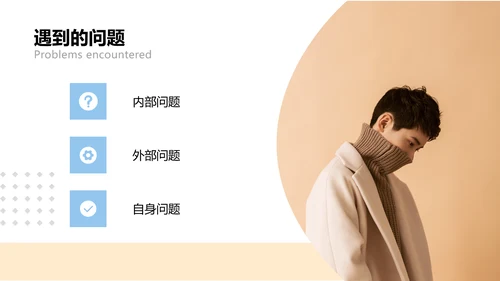 简约商务风电商运营类年终总结