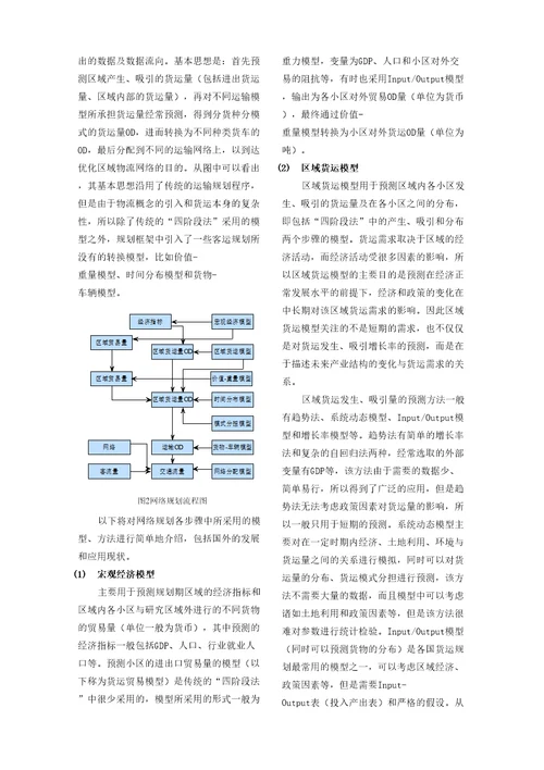 区域物流系统及物流园规划方法