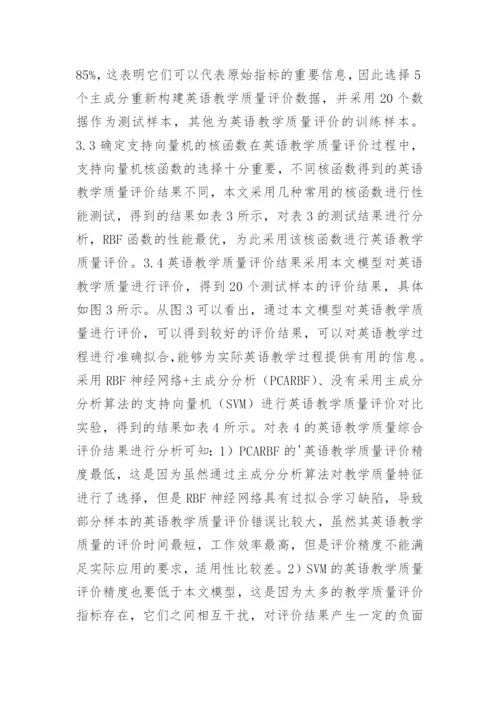 支持向量机的英语教学质量评价论文.docx