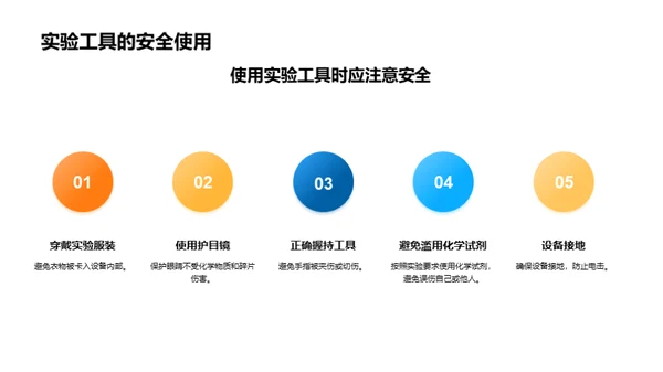 科学实验全方位掌握