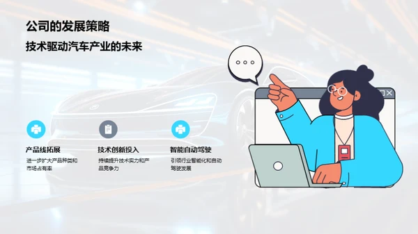 掌控未来：技术驱动汽车