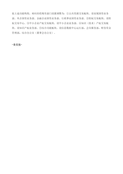 浙江产权交易所.docx