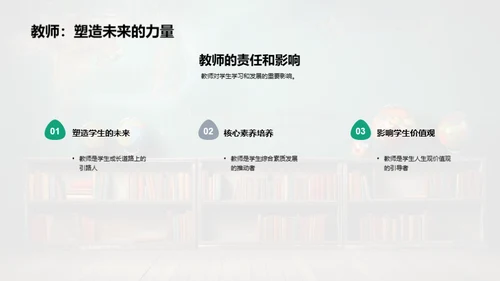 成才之路：导师角色探索