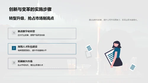 创变之道
