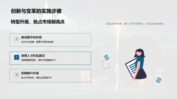 创变之道