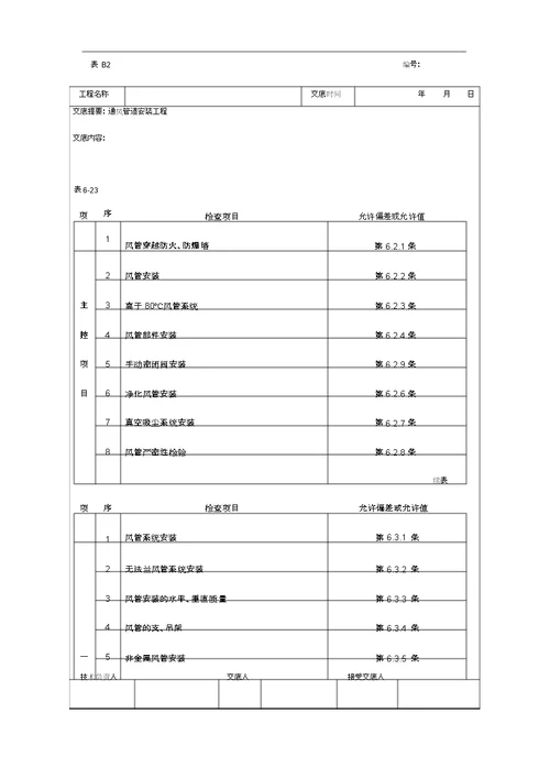 通风管道安装技术交底大全