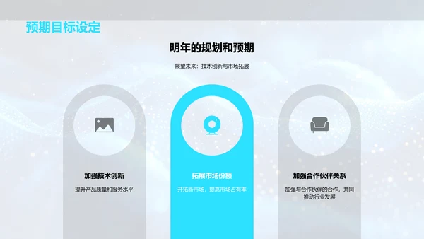 医保部门年报总结PPT模板