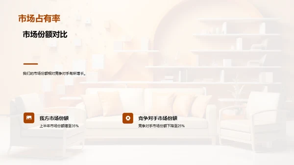 家居行业半年回顾