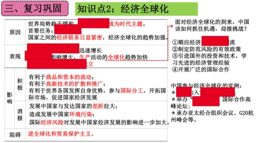 第六单元 走向和平发展的世界（单元复习课件）-2023-2024学年九年级历史下册单元复习课件（部编