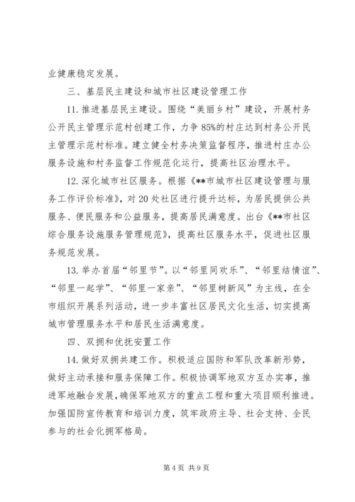 全市民政工作要点范文.docx