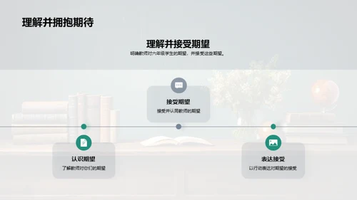 学习目标与实践