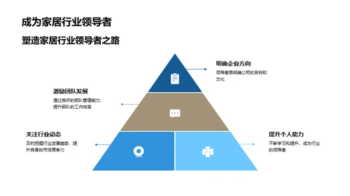 领导者塑造企业文化