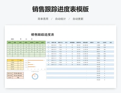 销售跟踪进度表模版
