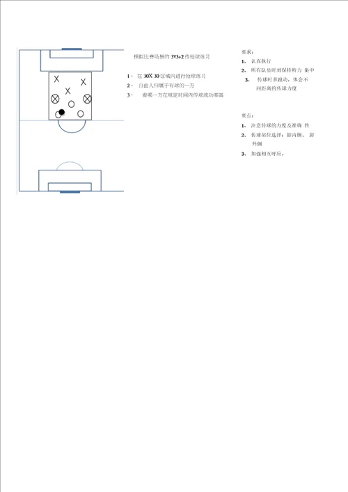 中国足协D级训练实践教案