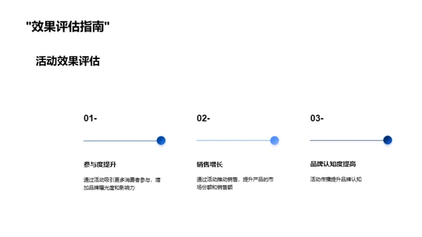 七夕营销之品牌升级