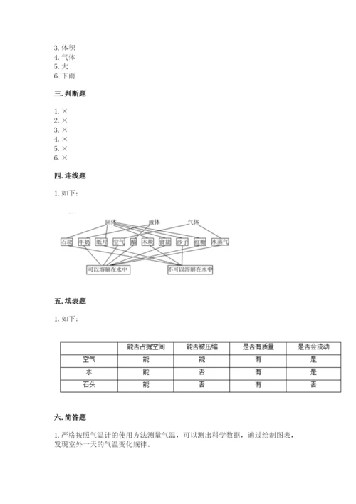 教科版三年级上册科学期末测试卷含答案【夺分金卷】.docx