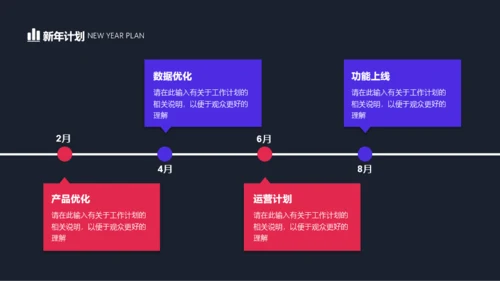 商务风年终总结工作汇报模板