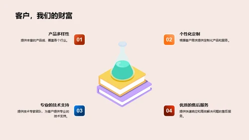 业务展望：未来合作策略