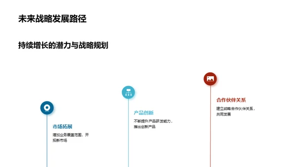 走向繁荣：公司增长策略