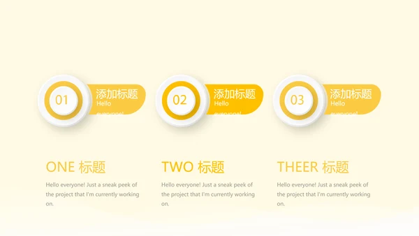 儿童眼科培训动态PPT