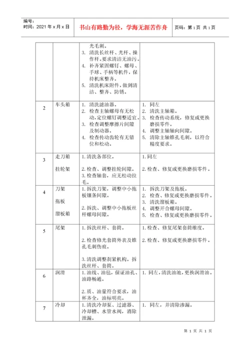 设备维护保养手册.docx