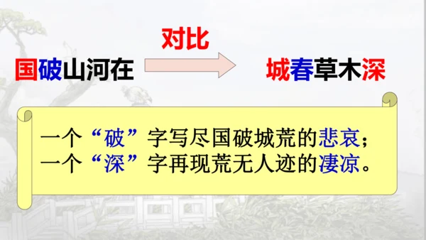 26 诗词五首《春望》课件