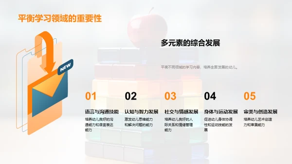 幼儿教育全景解析