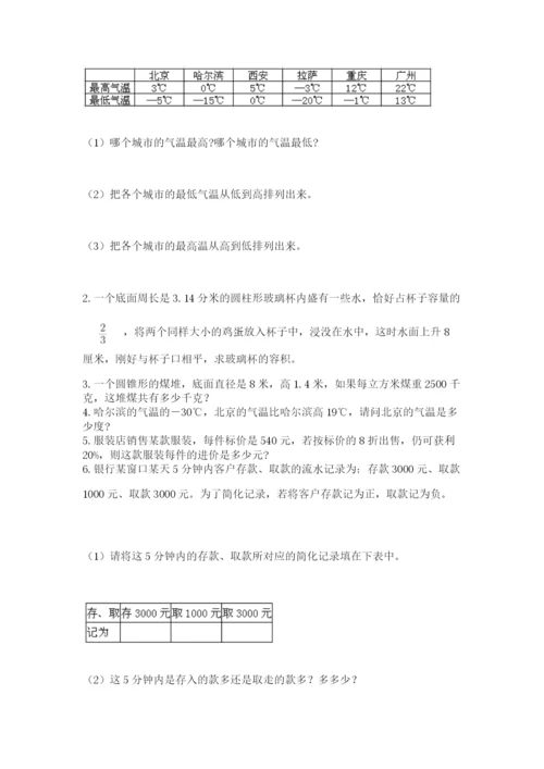 山东省济南市外国语学校小升初数学试卷附参考答案（b卷）.docx