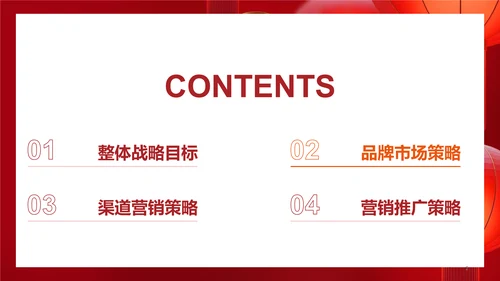 复古红色简约市场营销PPT 