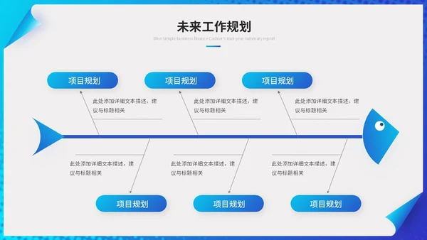 蓝色简约创意翻页式工作总结工作汇报述职报告ppt模板